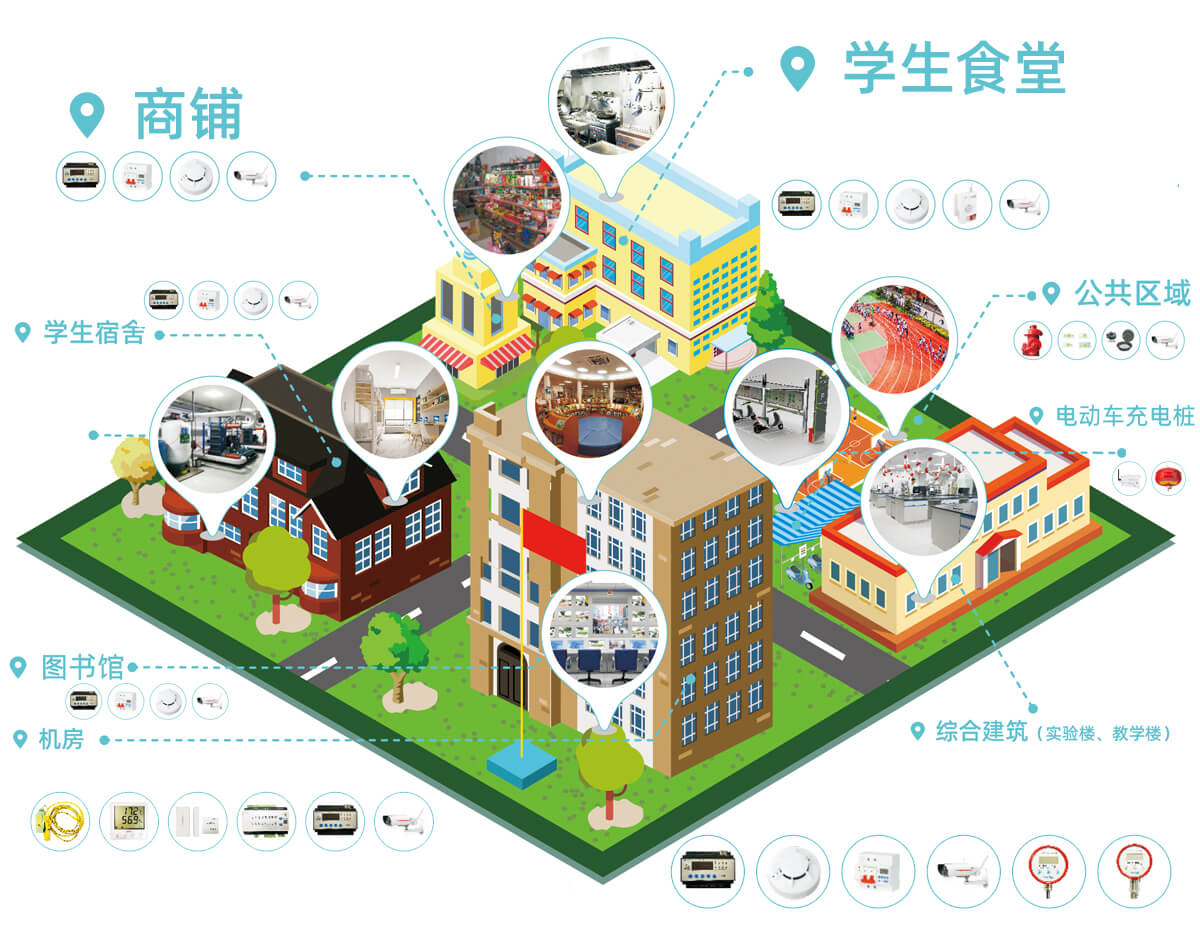 場(chǎng)景官網(wǎng).jpg