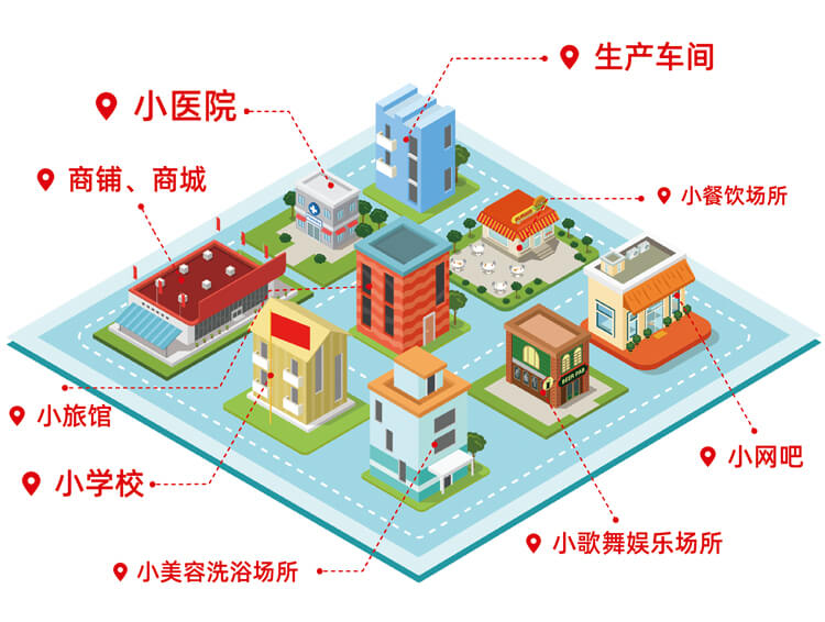 九小場(chǎng)景應(yīng)用官網(wǎng).jpg