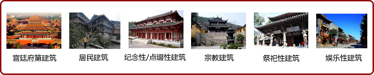 古建筑應(yīng)用場(chǎng)景.png