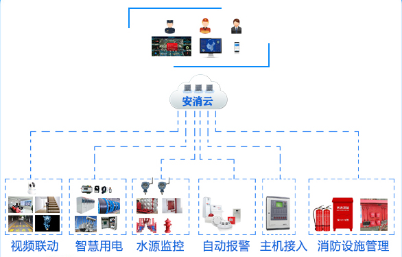 ǻWẖO(jin)ϵy(tng).jpg