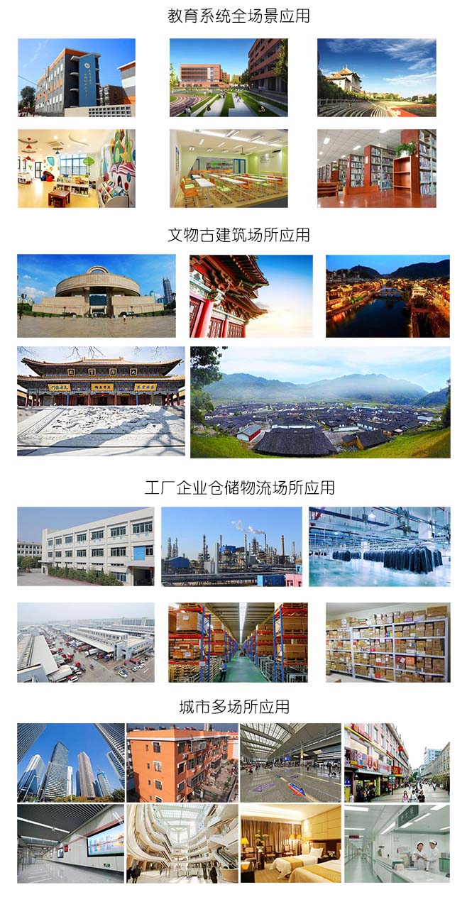 場(chǎng)景應(yīng)用2.jpg