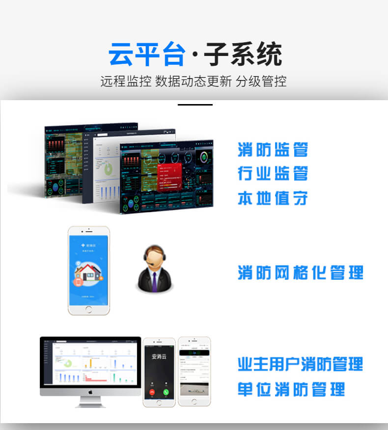 區(qū)縣智慧消防建設(shè)方案