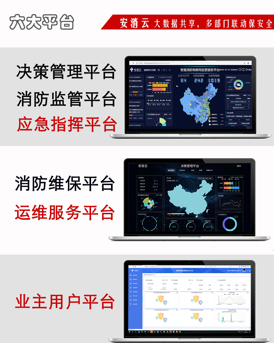 智慧消防物聯(lián)網(wǎng)平臺(tái)
