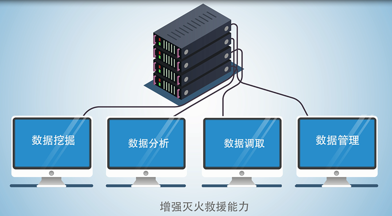 智慧消防物聯(lián)網(wǎng)6.png