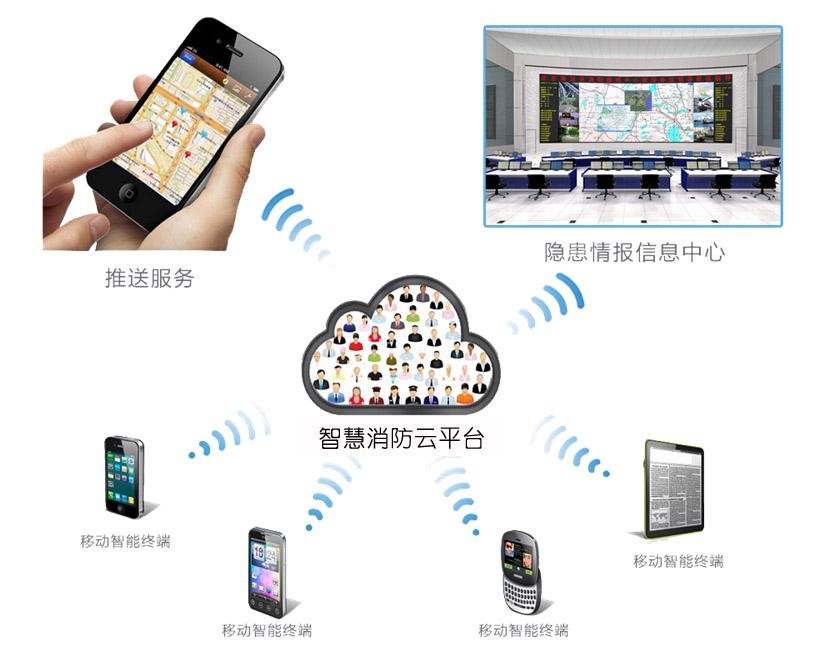 <a href=http://www.hszsdp.com target=_blank class=infotextkey>智慧消防云平臺(tái)</a>1.jpg