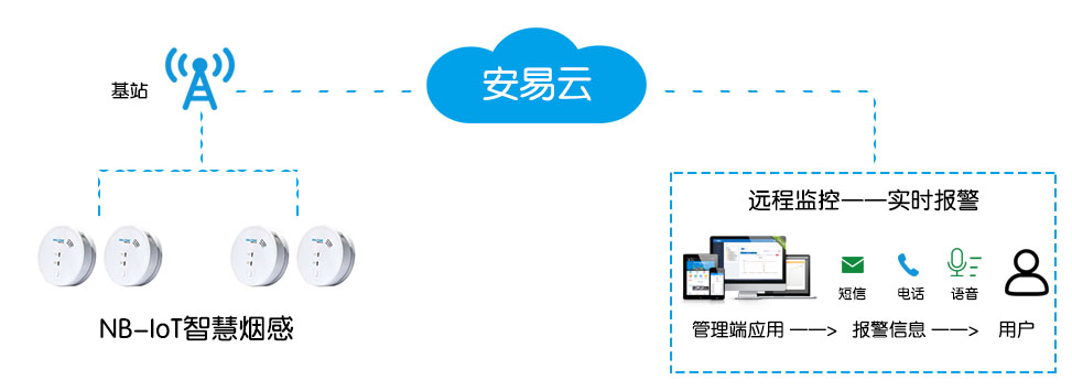 (lin)W(wng)BӟЈc<a href=http://www.hszsdp.com target=_blank class=infotextkey>ǻƽ_</a>F(xin)ẖO(jin)