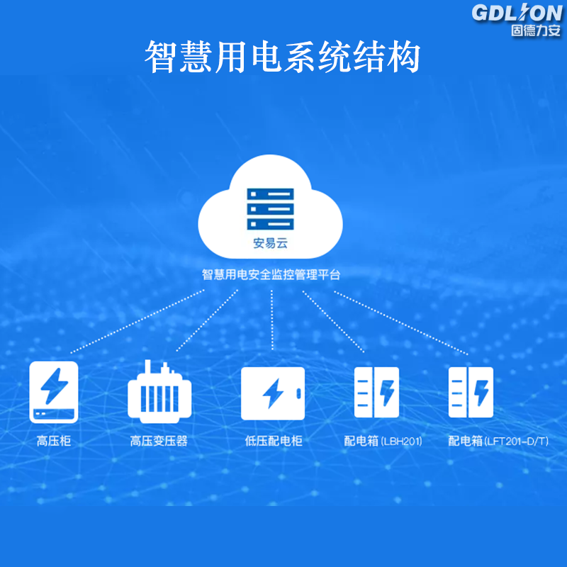 智慧用電系統(tǒng)圖2.png