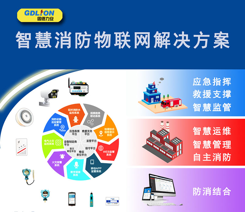 智慧消防物聯(lián)網(wǎng)整體解決方案_02.jpg