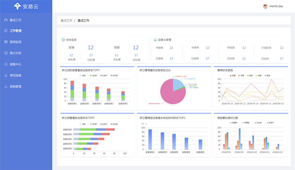 智慧消防云平臺(tái)